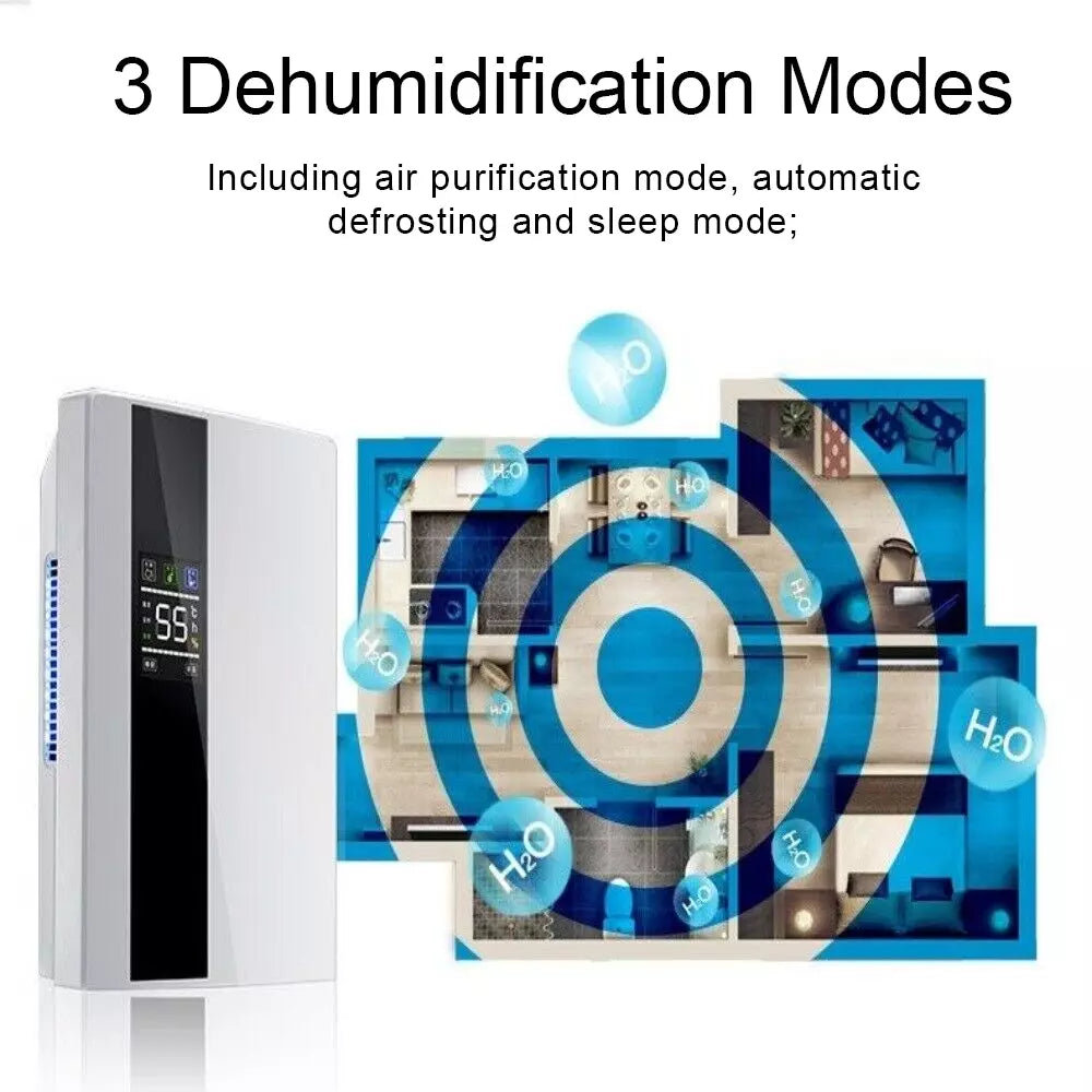 Bio Healing 2.2L Portable Dehumidifier & Air Purifier