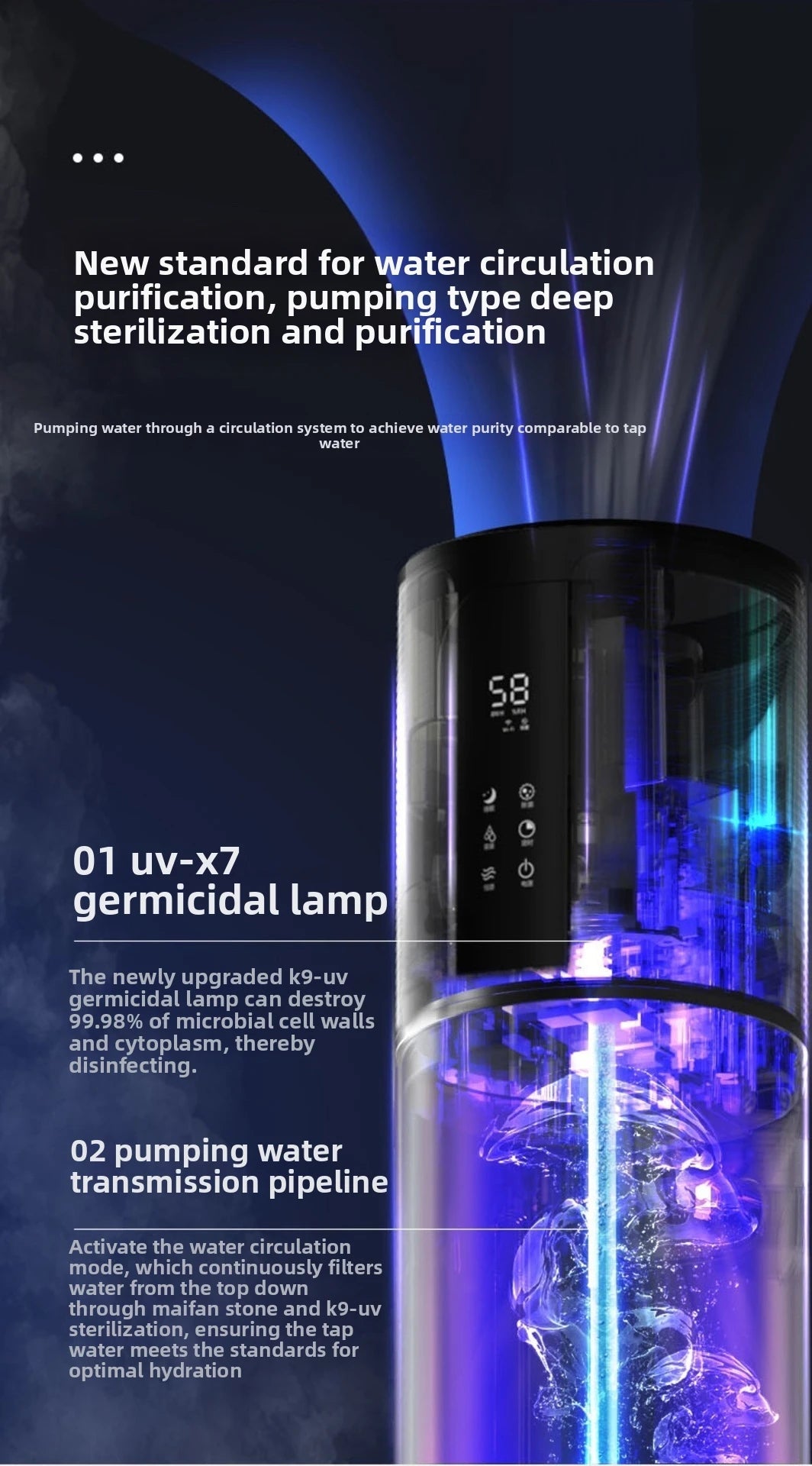 9L Smart Humidifier with UV Sterilisation