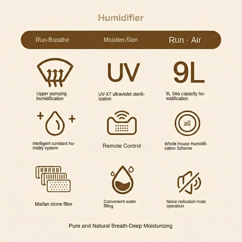 9L Smart Humidifier with UV Sterilisation
