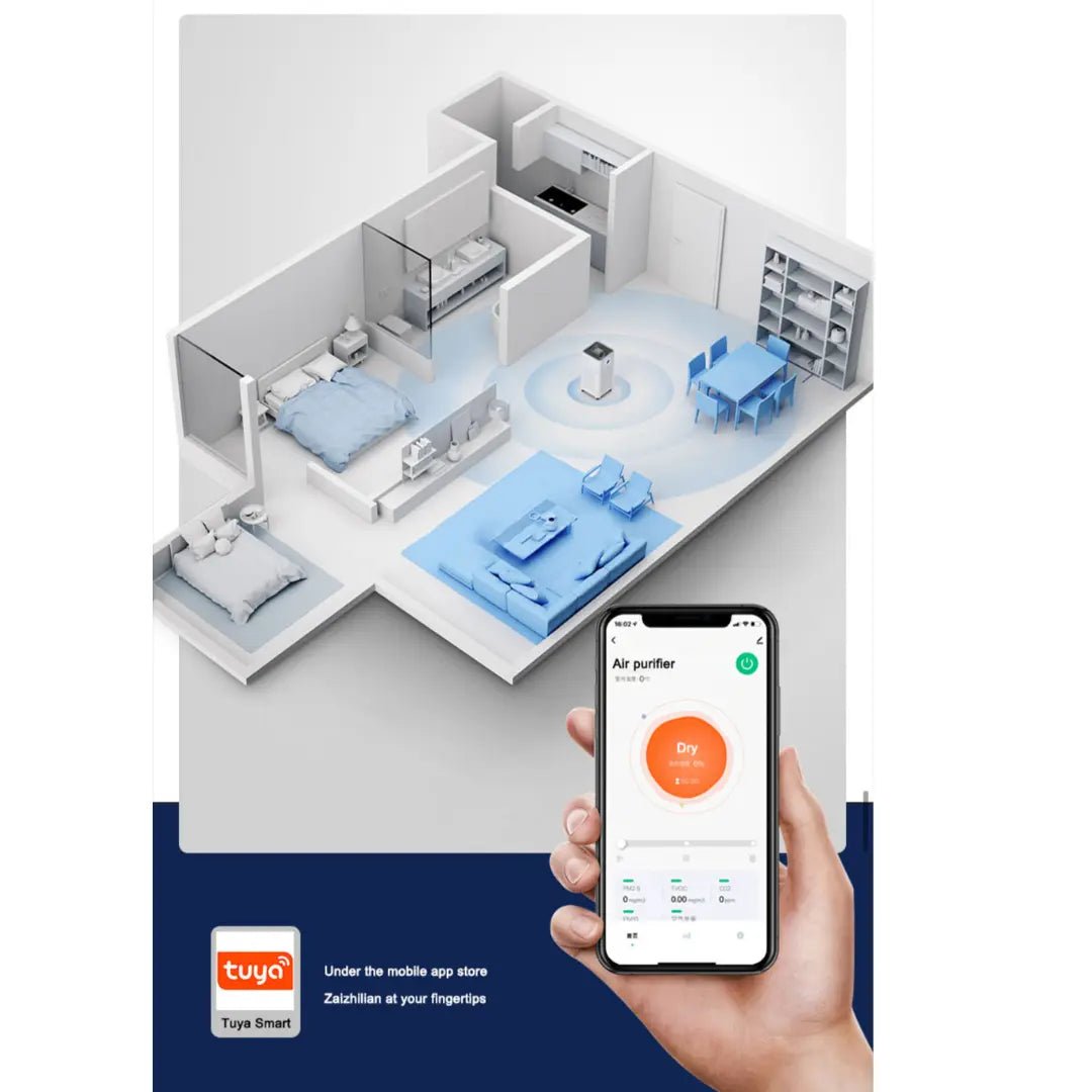 quiet air purifier for bedroom