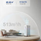 air purifier for asthma Australia