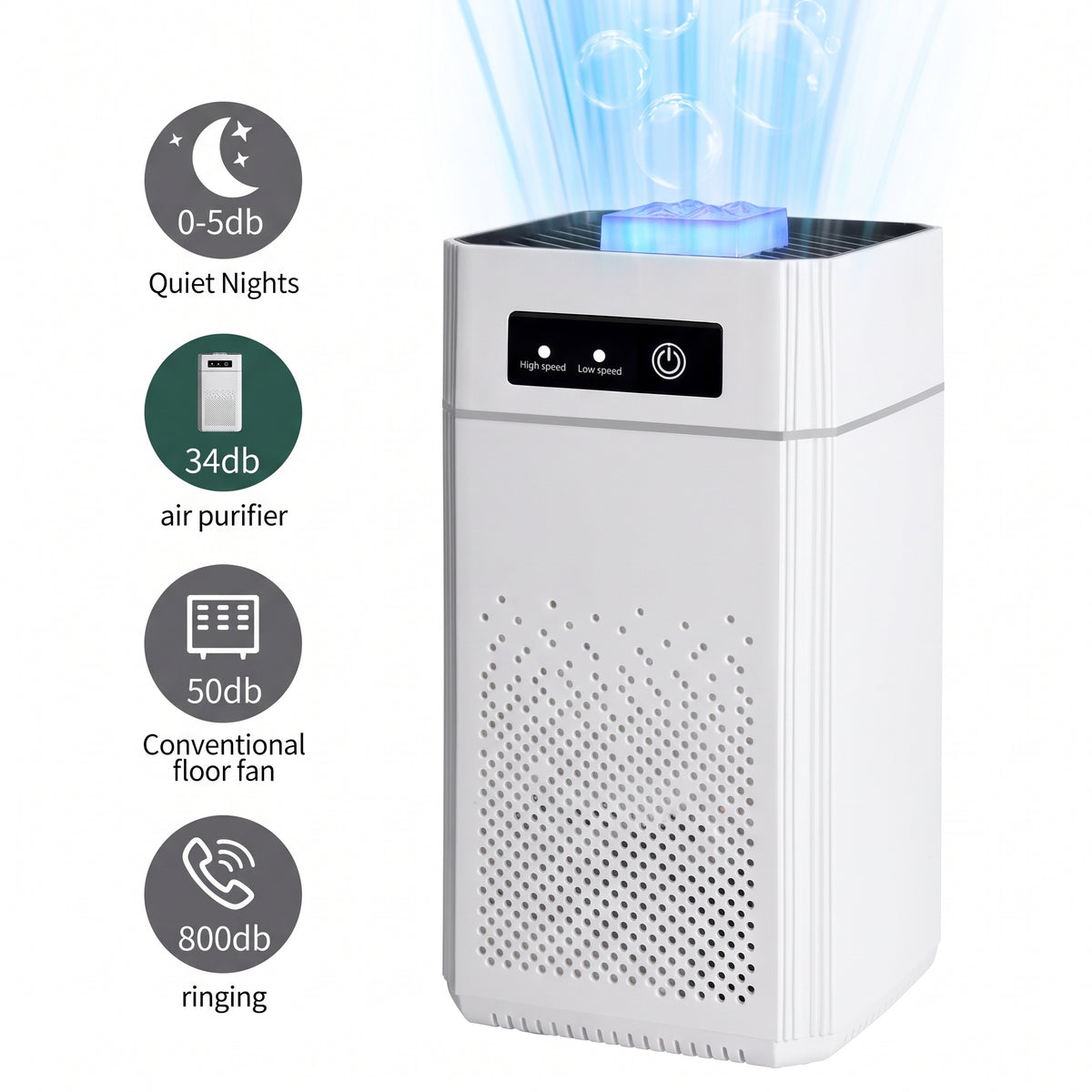 Compact Car Air Purifier with True HEPA Filter & Essential Oil Diffuser | 360° Air Intake & Low Noise