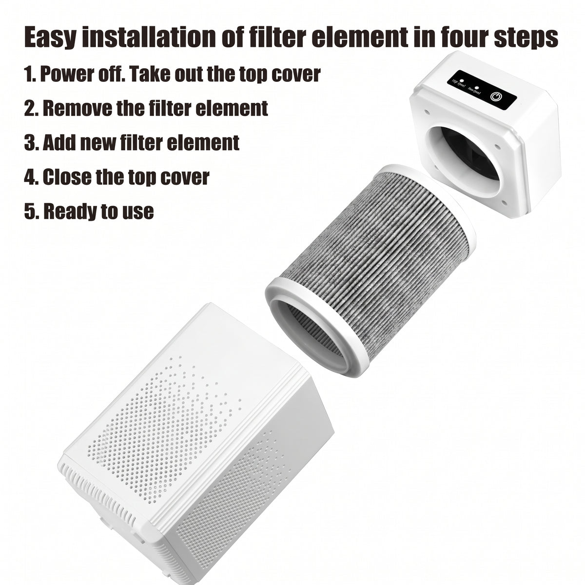 Compact Car Air Purifier with True HEPA Filter & Essential Oil Diffuser | 360° Air Intake & Low Noise