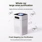 Compact Car Air Purifier with True HEPA Filter & Essential Oil Diffuser | 360° Air Intake & Low Noise