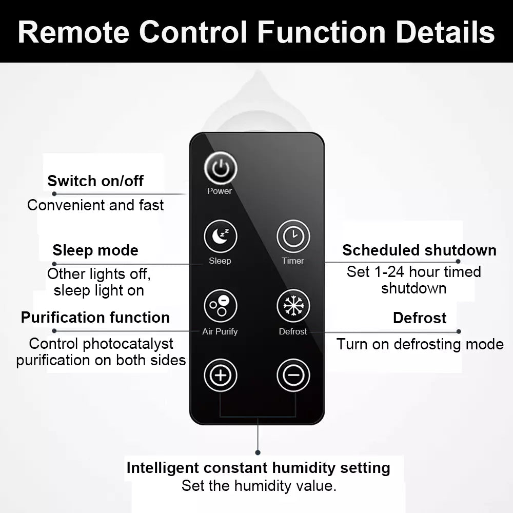 dehumidifier for damp rooms Australia