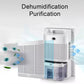 dehumidifier for mould Australia