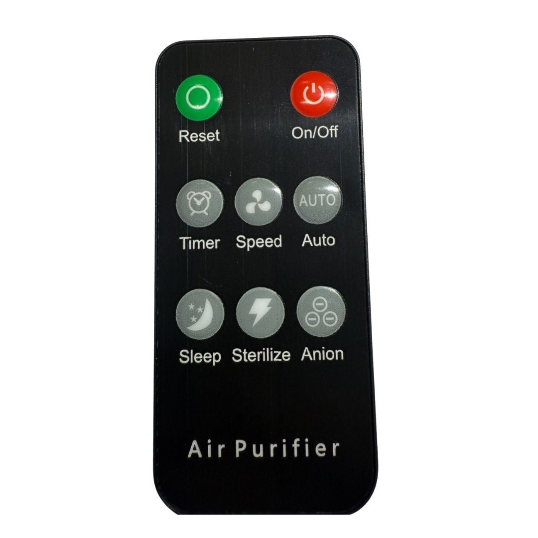 Replacement Remote Control