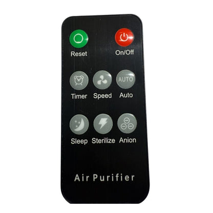 Replacement Remote Control